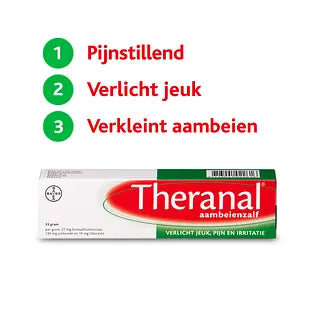 Theranal Aambeienzalf (35gr)